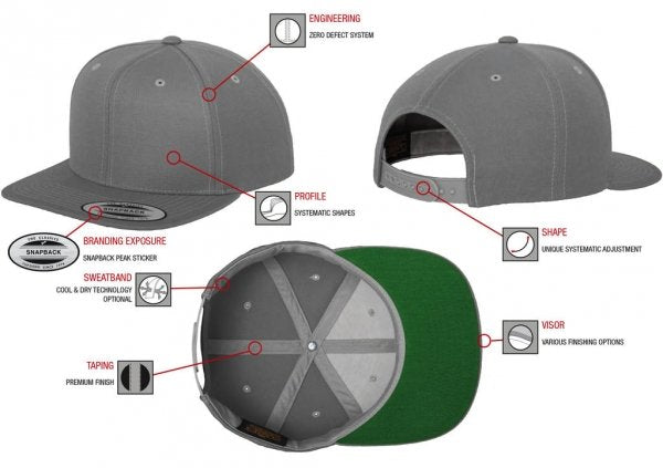 Flexfit Premium snapback cap 2-tone
