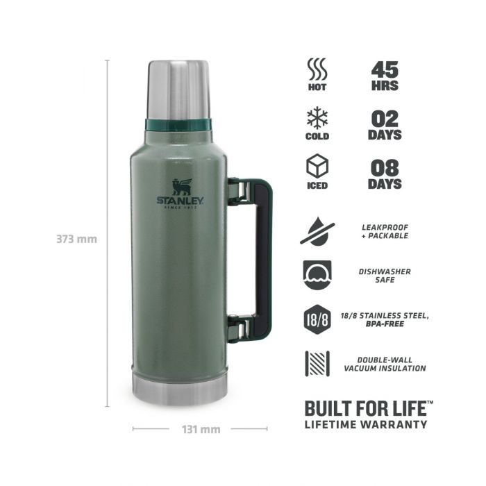 Stanley termospullo Classic 1,9L